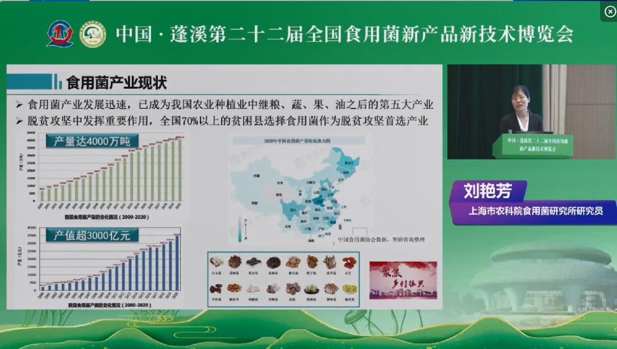 食药用菌加工关键技术创新研究及应用-刘艳芳